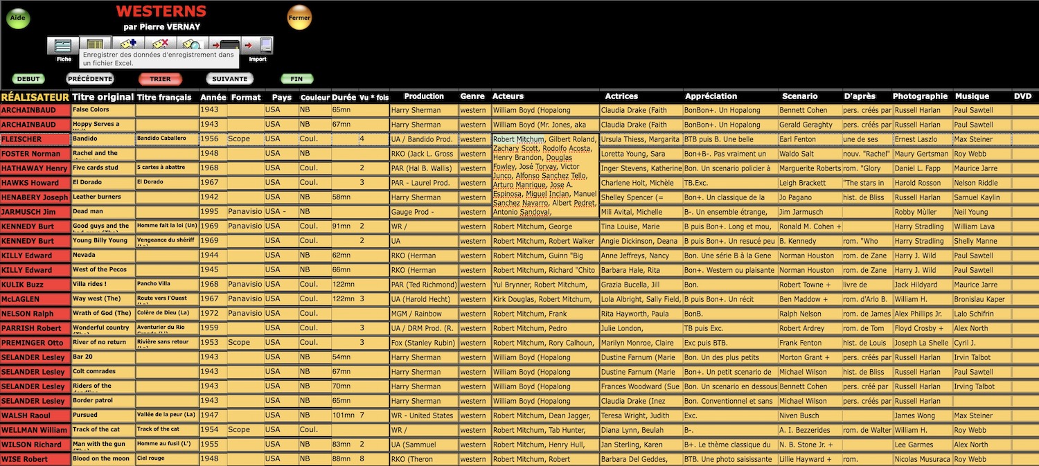 western,base de donnees,films,cinéma,genre,robert mitchum,