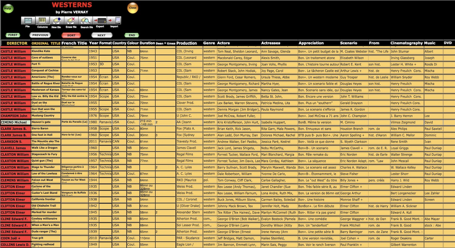 Michael Cimino,western movie database, internet movie database, westerns,western movie poster