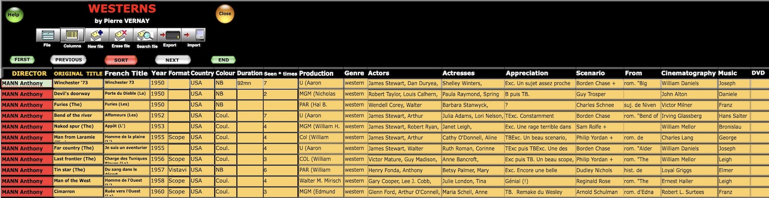 anthony mann, james stewart,western, database, western movie database, westerns